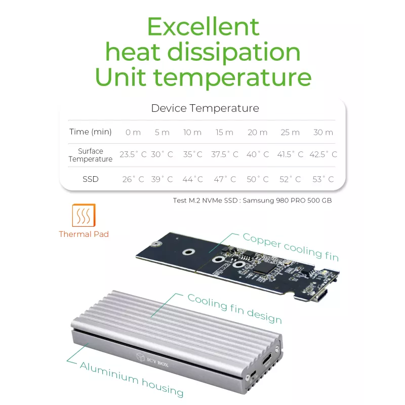 ICY BOX IB-1817Ma-C31 puzdro na SSD strieborná M.2