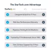 StarTech.com stojan na notebook na stôl, podpora 5 kg/11 lb, hliník, strieborný, ergonomické zvýšenie notebooku, prenosný držiak na notebook, stojan na počítač pre MacBook Air/Pro, Dell XPS, Lenovo