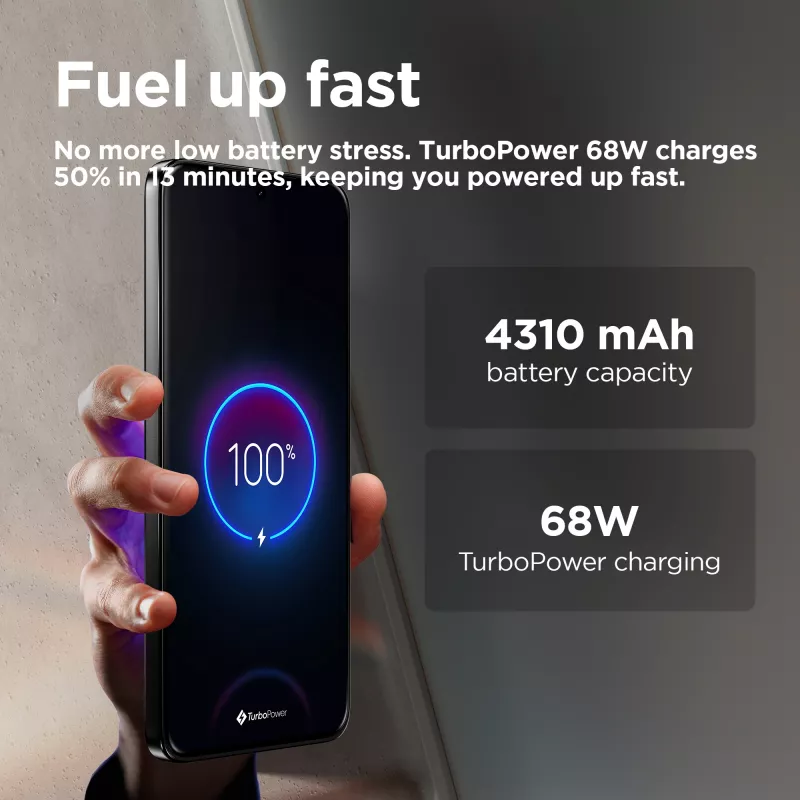 Motorola ThinkPhone25 16,1 cm (6,36 palca) Dual SIM Android 14 5G USB Type-C 8 GB 256 GB 4310 mAh čierna