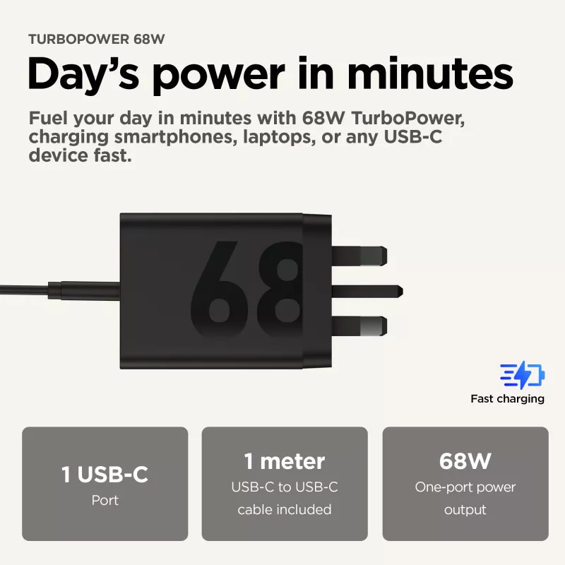 Motorola TurboPower 68W univerzálna čierna AC rýchlonabíjačka pre interiér