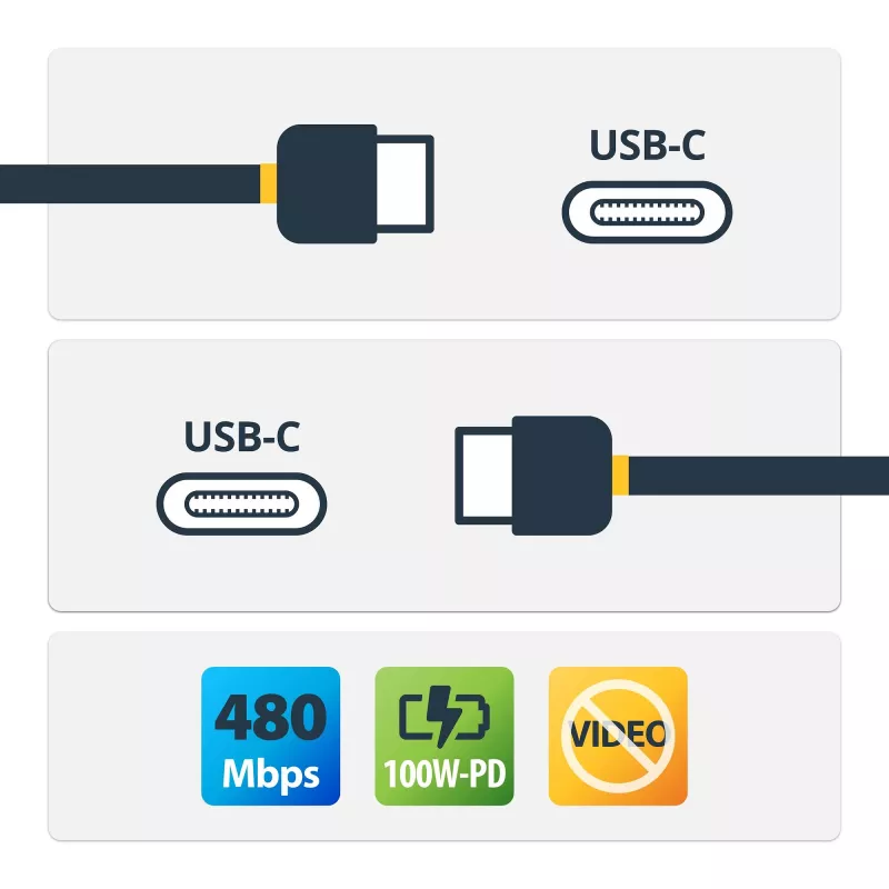 StarTech.com USB-C na USB-C kábel s 5A PD – M/M – 1 m – USB 2.0 – USB-IF certifikovaný
