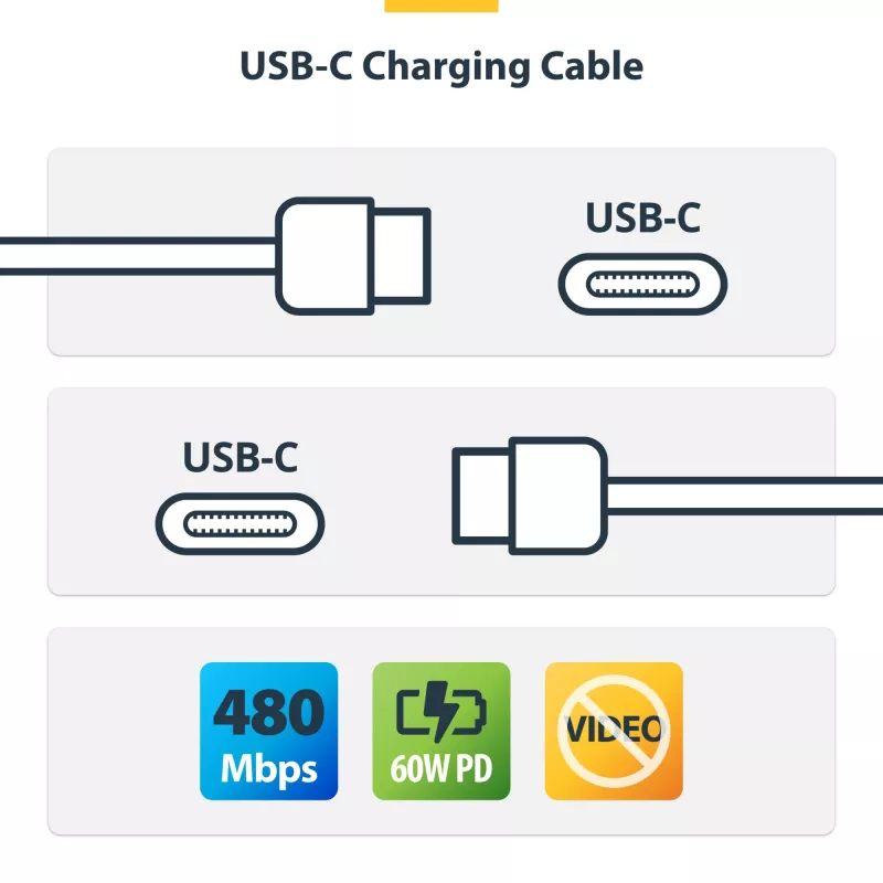 StarTech.com 1m (3.3ft) biely USB-C nabíjací kábel, USB-C kábel, USB 2.0 Type-C nabíjací kábel pre notebook, 60W 3A Power Delivery, TPE plášť, USB-C dátový kábel, M/M
