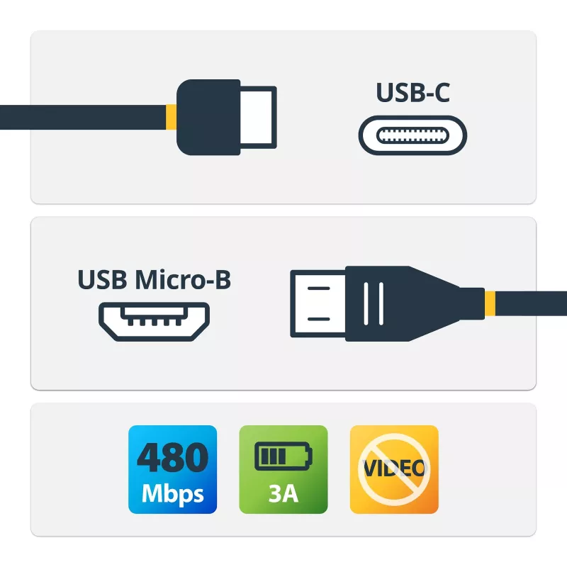 StarTech.com USB2CUB50CM kábel USB-C na Micro-USB B, samec/samec, USB 2.0, kompatibilný s Thunderbolt 3, 0,5 m, čierny