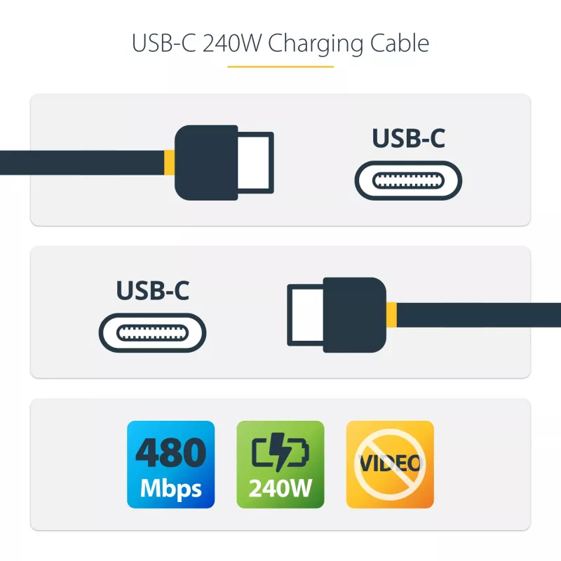 StarTech.com 1m USB-C nabíjací kábel, USB-IF certifikovaný USB-C kábel, 240W PD EPR, USB 2.0 Type-C nabíjací kábel pre notebook, USB-C dátový kábel, TPE plášť, M/M