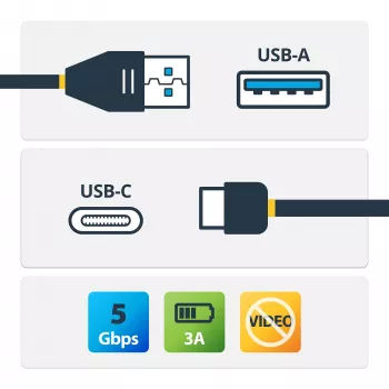StarTech.com USB na USB-C kábel – M/M – 1 m (3 ft) – USB 3.0 – USB-A na USB-C