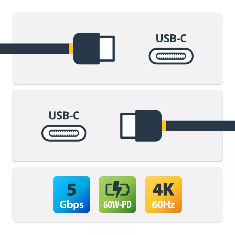 StarTech.com USB-C na USB-C kábel – M/M – 1 m (3 ft) – USB 3.0 (5 Gbit/s)