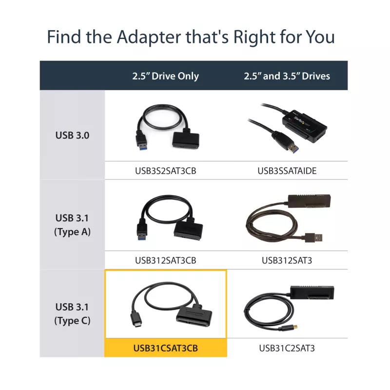 StarTech.com USB 3.1 (10 Gbit/s) adaptérový kábel pre 2,5 palcové SATA disky – USB-C