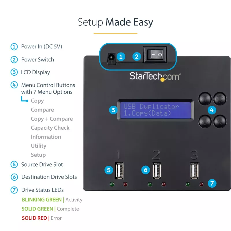 StarTech.com samostatný 1-na-2 duplikátor a vymazávač USB kľúčov, kopírovací stroj pre viacero USB flash diskov, systémová a súborová aj celodisková kópia s 1,5 GB/min, jednoduché a 3-pass vymazanie, LCD displej – TAA