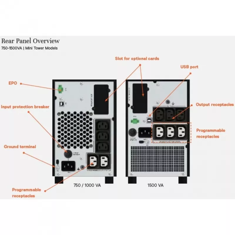 Vertiv Liebert Edge záložný zdroj (UPS) - 1000VA 900W 230V Line-Interactive AVR Mini-Tower |0.9 PF