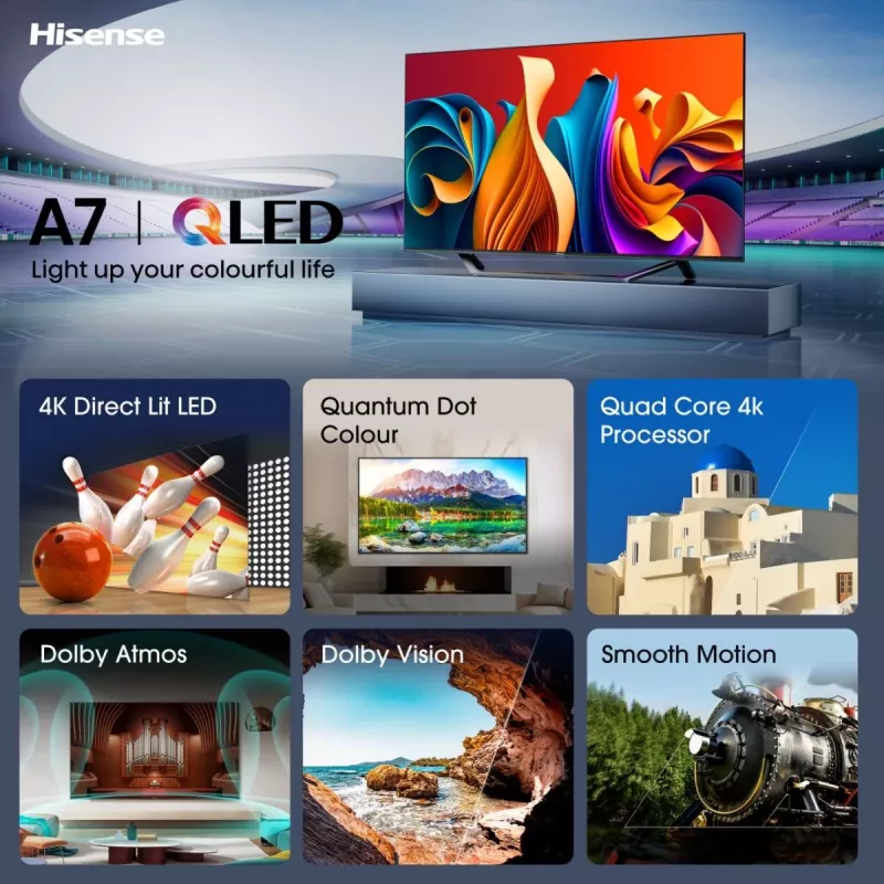 TV Hisense 55A7NQ 55 palcov 4K Ultra HD QLED 3840 x 2160