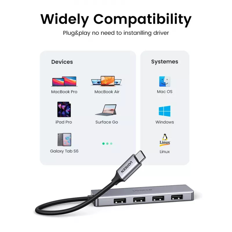 UGREEN 70336 (CM219) rozbočovač USB-C na 4x USB 3.0, 5 Gbps, OTG, napájací port USB-C, kábel 15 cm, sivý