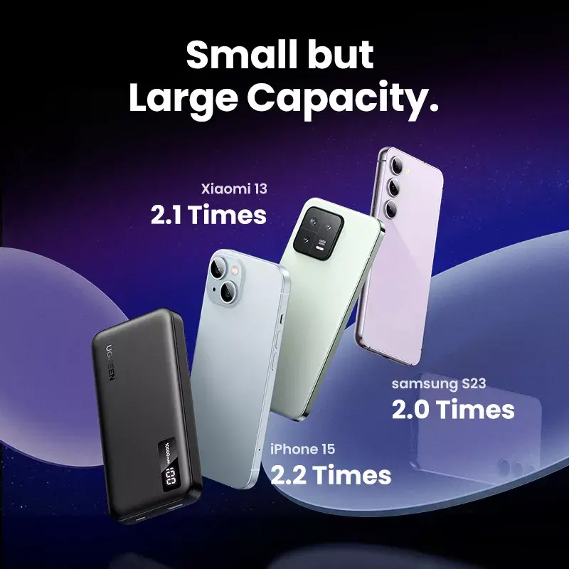 Ugreen 25742 powerbank lithium-ión (Li-Ion) 10000 mAh čierna