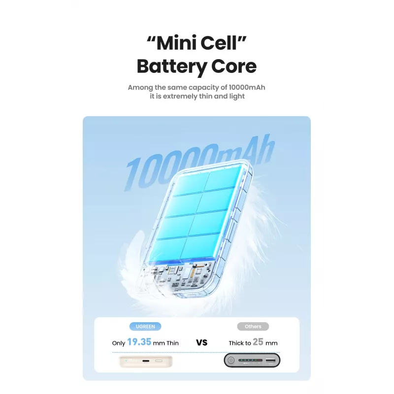 Ugreen 25208 Powerbank 10000 mAh bezdrôtové nabíjanie béžová