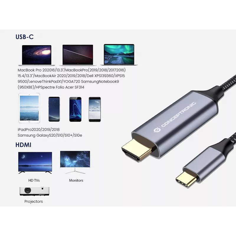 Conceptronic USB-C na HDMI kábel, konektor samec na konektor samec, 4K 60 Hz, 2 m, USB Type-C, HDMI, konektor samec, konektor samec, rovný