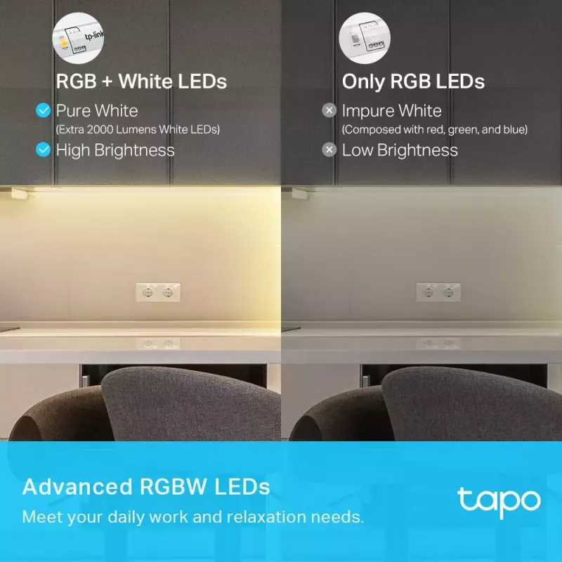 Univerzálny svetelný pás TP-Link Tapo Smart Wi-Fi Light Strip