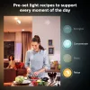Smart žiarovka Philips Hue White and colour ambience Candle E14, Bluetooth/Zigbee, 5,3 W (balenie 2 ks)