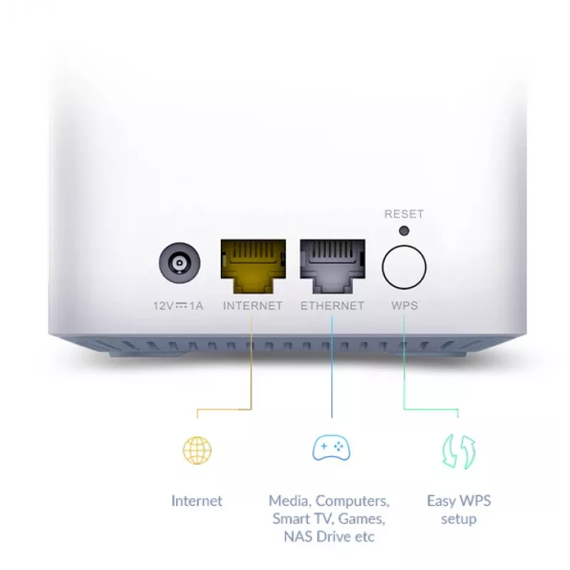 Mesh systém D-Link EAGLE PRO AI AX1500 Dual-Band Wi-Fi 6