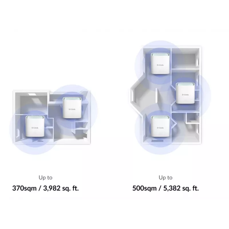 Mesh systém D-Link EAGLE PRO AI AX1500 Dual-Band Wi-Fi 6