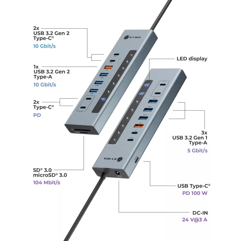 ICY BOX 11-in-1 USB Type-C hub so čítačkou kariet a PD