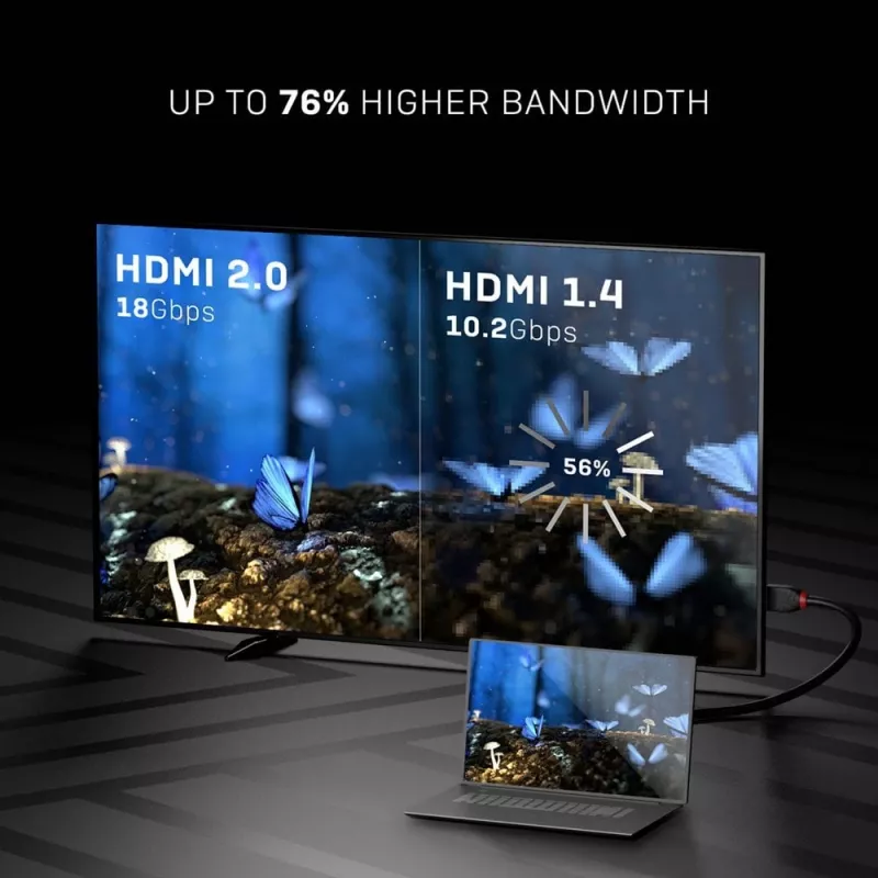 Lindy 0,5 m High Speed HDMI kábel, Black Line