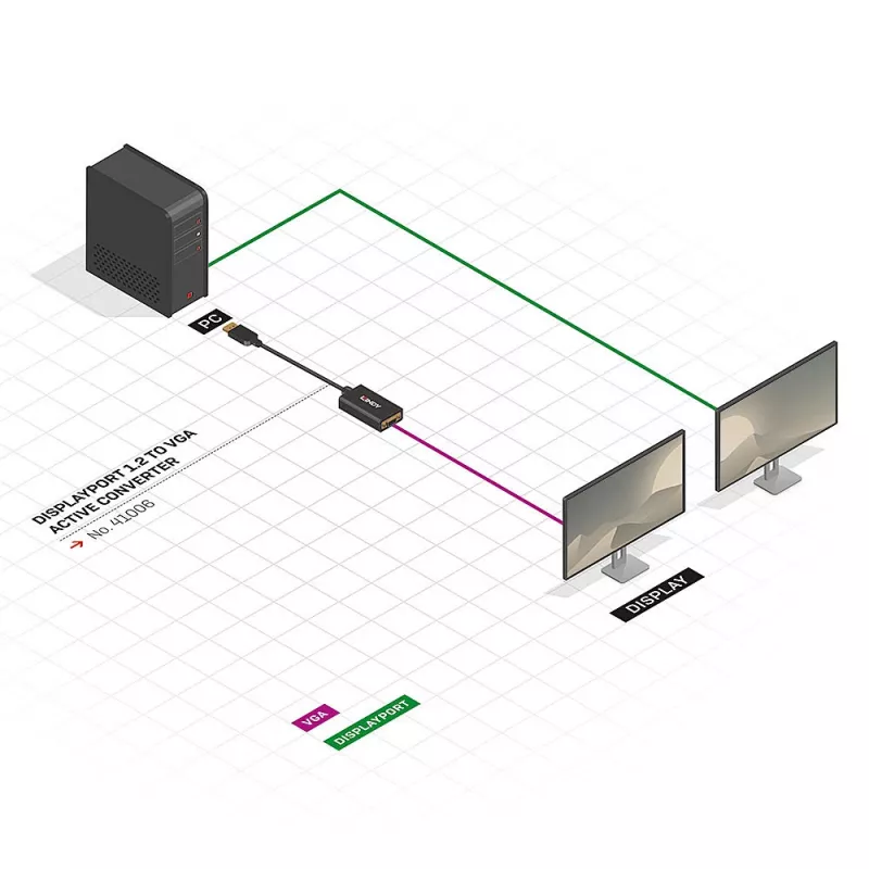 Lindy 41006 aktívny prevodník DisplayPort na VGA, 0,15 m, čierny