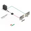 Aktívny prevodník DisplayPort 1.2 na HDMI 2.0 Lindy 41068
