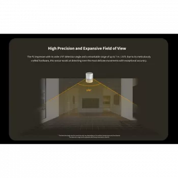 Smart Home pohybový senzor, model: P2/ML-S03D, Aqara