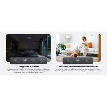 Smart Home senzor prítomnosti, model: FP1E PS-S03D, Aqara