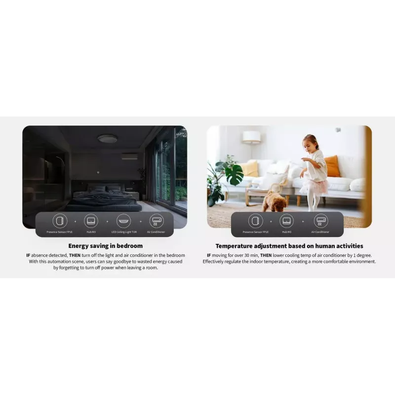 Smart Home senzor prítomnosti, model: FP1E PS-S03D, Aqara