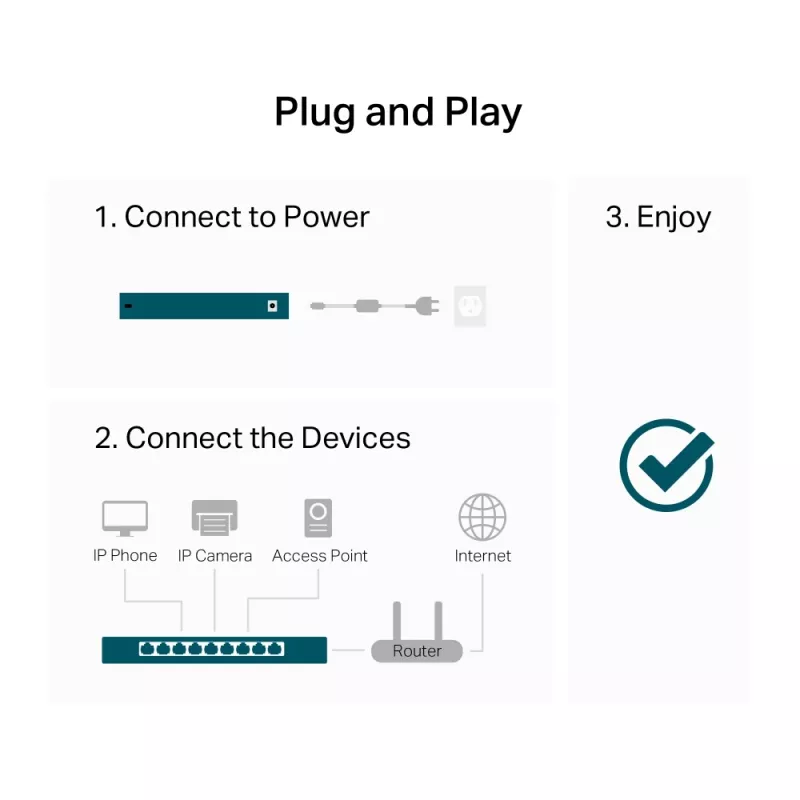 TP-Link LS1024G sieťový switch unmanaged Gigabit Ethernet (10/100/1000) čierny