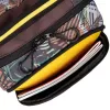 Rivacase 5461 Urban batoh na notebook 15,6" (39,6 cm), 30 l, Jungle