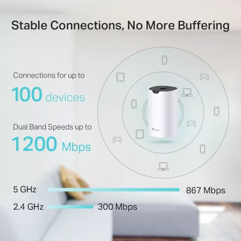 TP-Link AC1200 celodomový Mesh-WLAN systém, balenie 3 ks