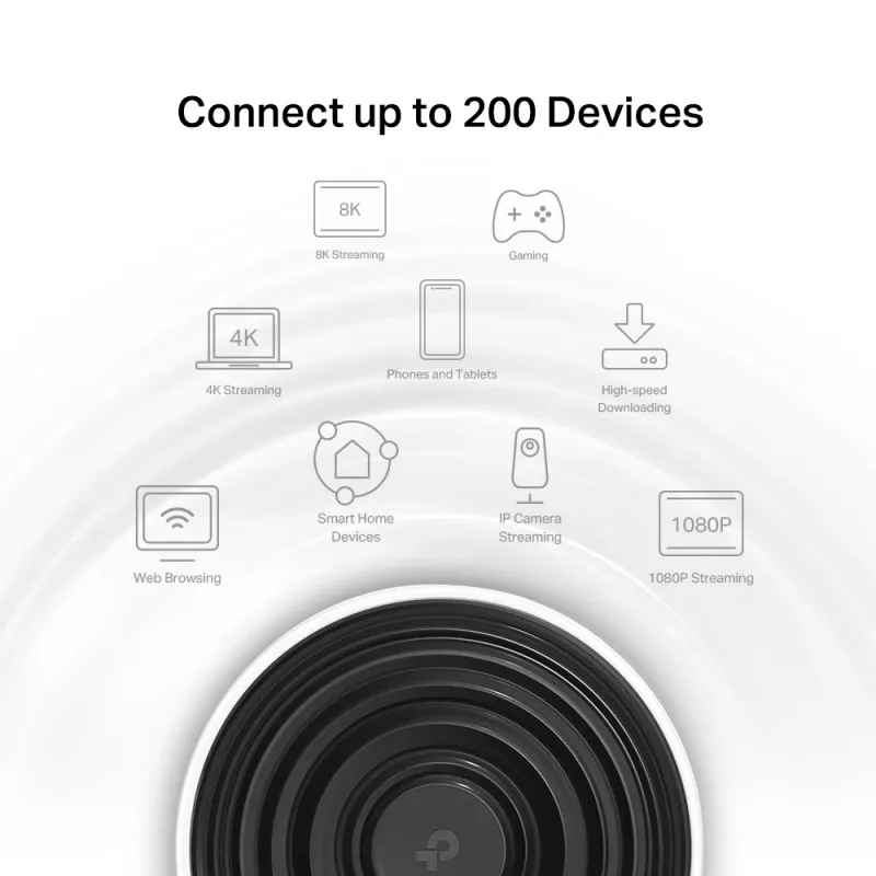 TP-Link AXE5400 Whole Home Mesh Wi-Fi 6E systém (tri-band)