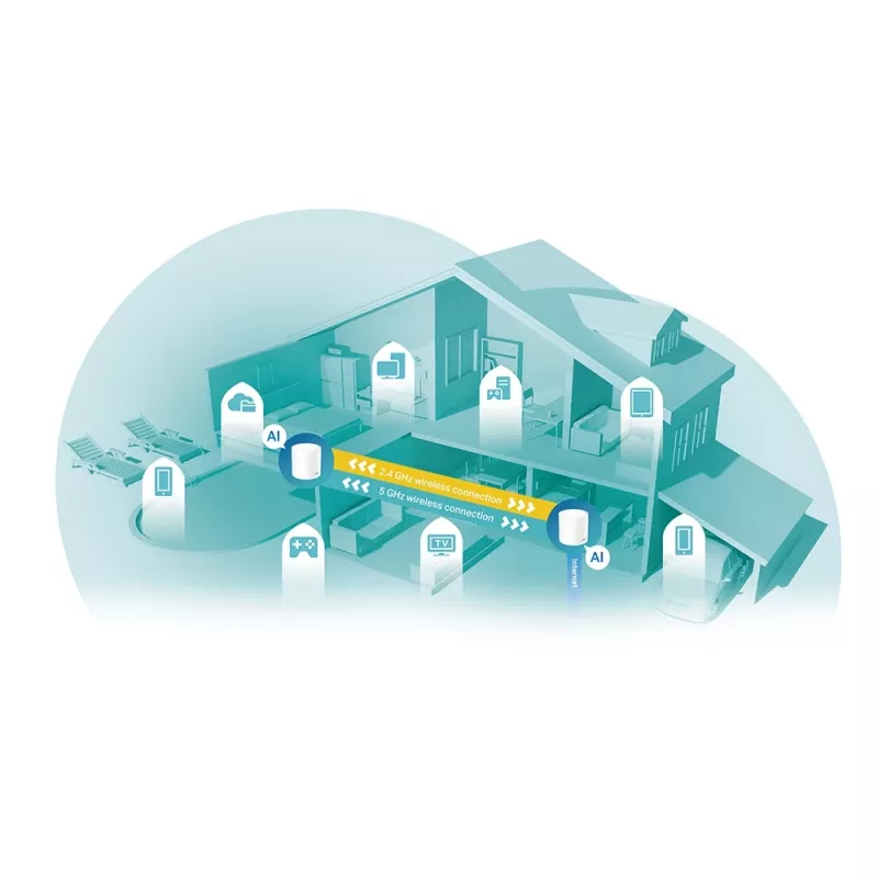 TP-Link AX3000 Whole Home Mesh Wi-Fi 6 systém, 2-pack