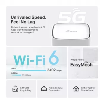 TP-Link Archer NX500 Wi-Fi router Gigabit Ethernet Dual-Band (2,4 GHz / 5 GHz) 5G Biela
