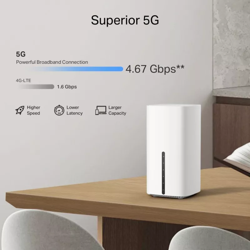 TP-Link Archer NX500 Wi-Fi router Gigabit Ethernet Dual-Band (2,4 GHz / 5 GHz) 5G Biela