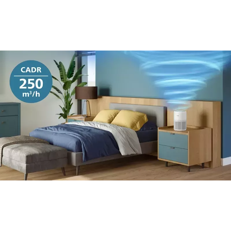 Čistička vzduchu Philips PureProtect Mini 900 — 2,5 kg, biela