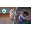 Čistička vzduchu Philips PureProtect Mini 900 — 2,5 kg, biela