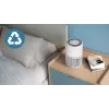 Čistička vzduchu Philips PureProtect Mini 900 — 2,5 kg, biela