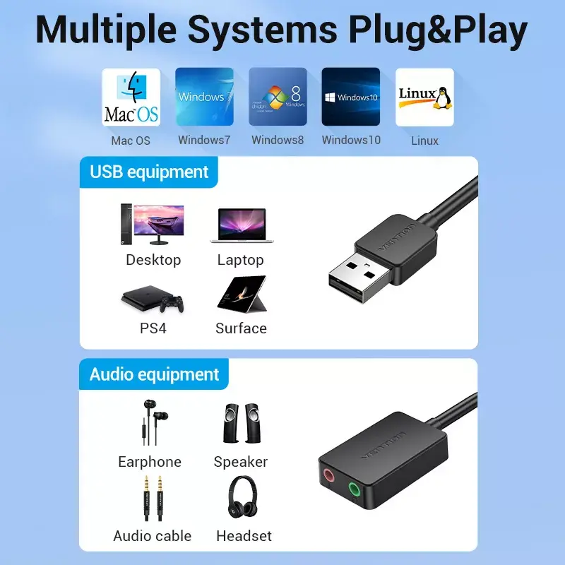 Vention 2-portová externá USB zvuková karta 0,15 m čierna 2.1 kanály 16 bit