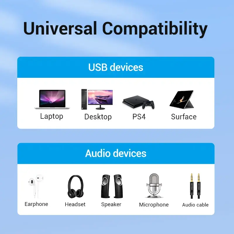 Vention USB 2.0 externý stereo zvukový adaptér s reguláciou hlasitosti 0,15 M čierna ABS