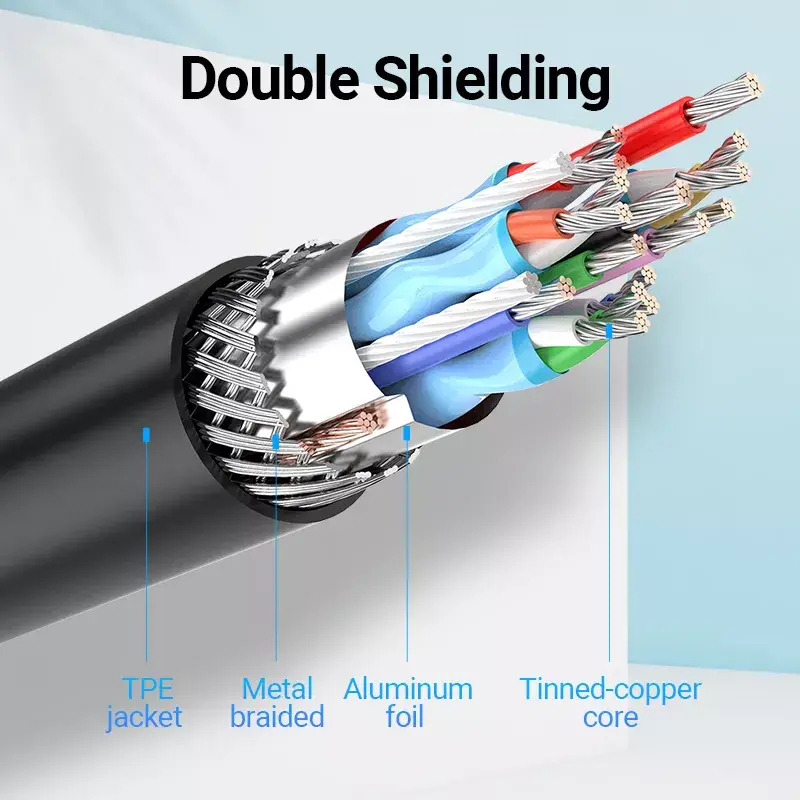 Vention TDCBB adaptér HDMI na USB-C