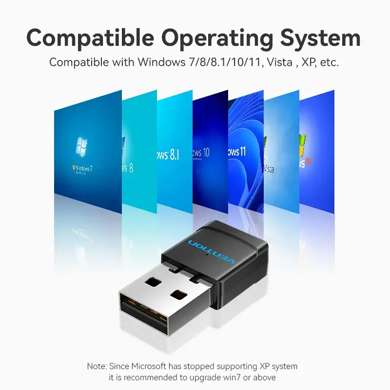 Vention KDSB0 USB Wi-Fi adaptér, dvojpásmový 2,4G/5G