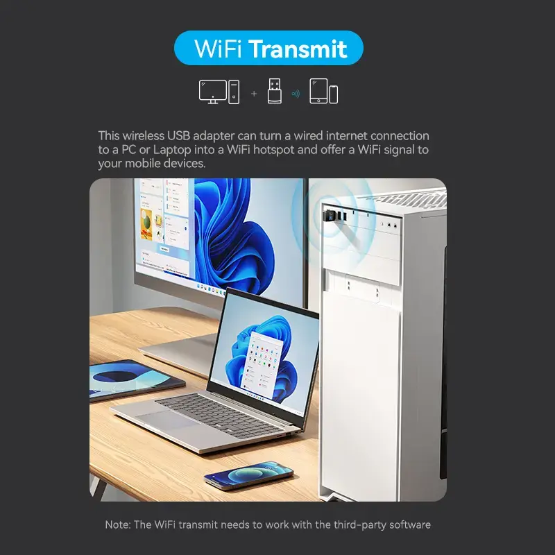 Vention KDSB0 USB Wi-Fi adaptér, dvojpásmový 2,4G/5G