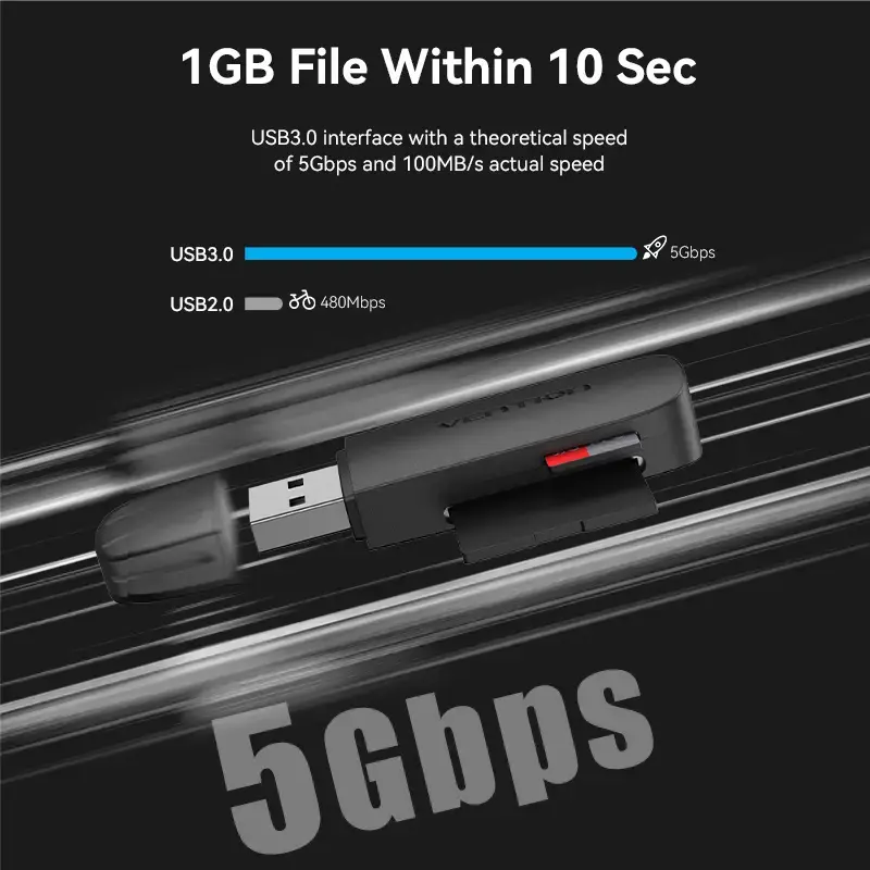 Vention CLGB0 čítačka kariet 2 v 1, USB 3.0 A, SD + TF, dvojité písmeno jednotky, čierna
