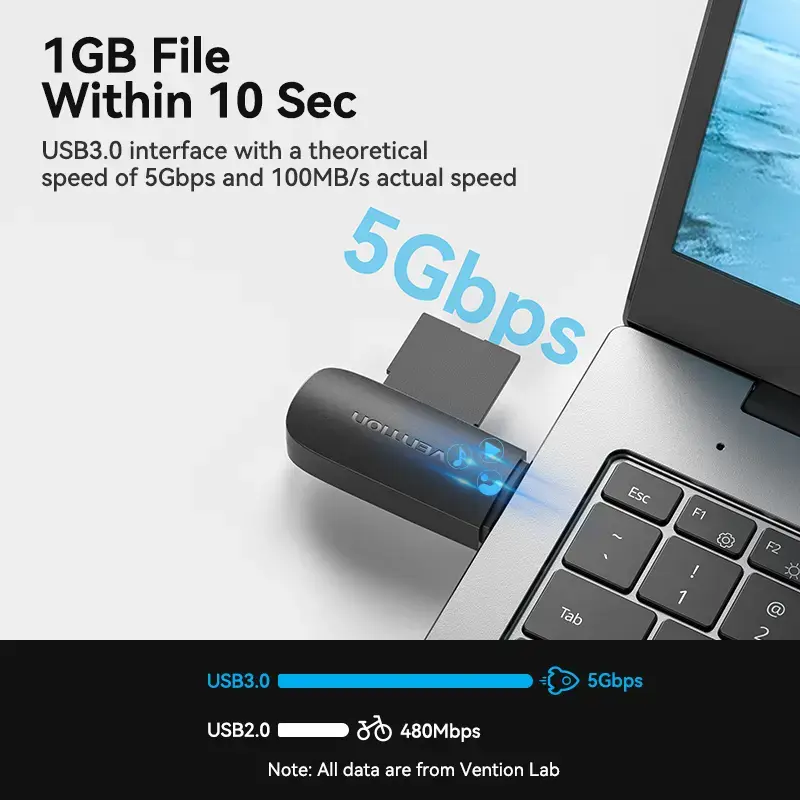 Vention 2-in-1 USB 3.0 A čítačka kariet SD+TF, USB 3.2 Gen 1, 5000 Mbit/s, čierna