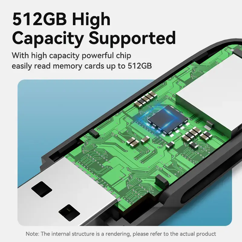 Vention 2-in-1 USB 3.0 A čítačka kariet SD+TF, USB 3.2 Gen 1, 5000 Mbit/s, čierna