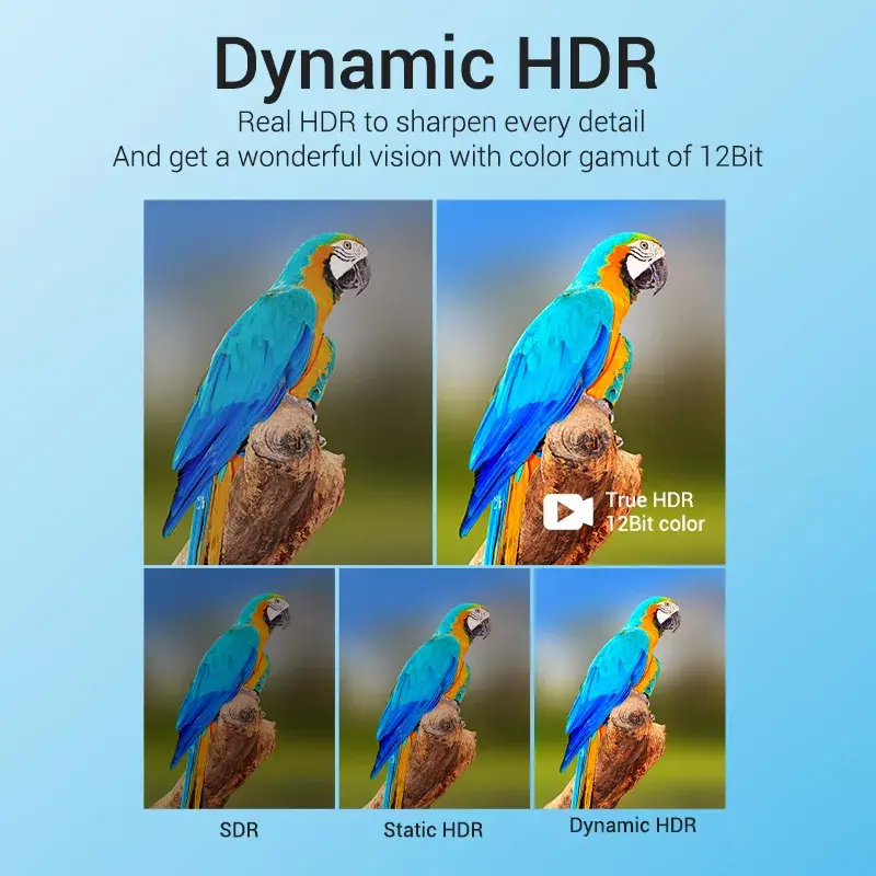 Vention 8K HDMI kábel 2m čierny 48 Gbit/s HDMI 2.1