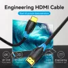 HDMI kábel Vention 1M čierny 18 Gbit/s 2.0