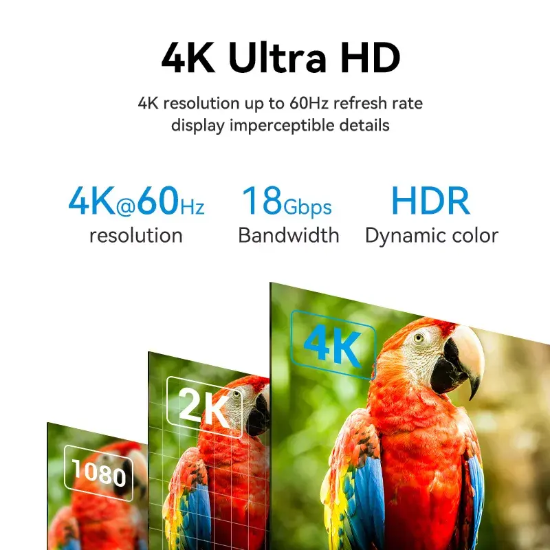 HDMI kábel Vention 1M čierny 18 Gbit/s 2.0